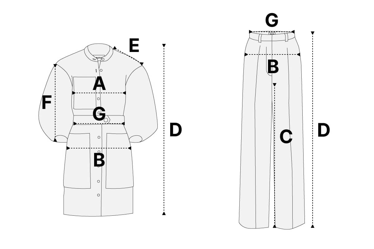 sizing