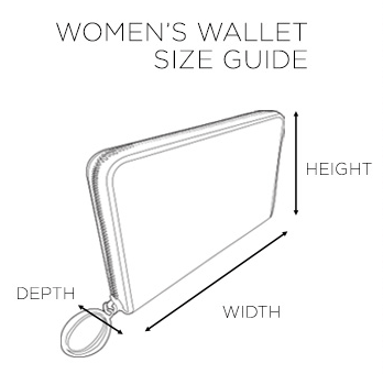 oroton-popup-size-guide-wallets-03.png