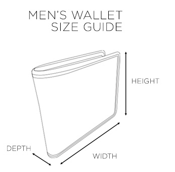 oroton-popup-size-guide-wallets-05.png